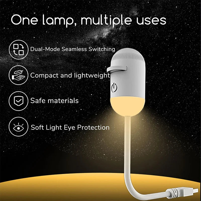 2-In-1 HD Galaxy Star Night Sky Projector Light With Sliding Films USB Power For Bedroom Decor Rotating Dynamic Visual E